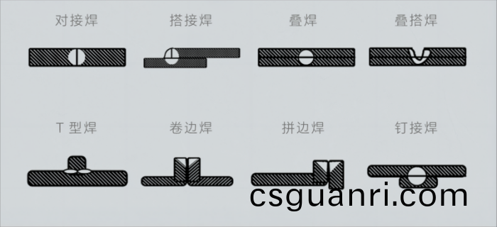 手持(chi)式(shi)激光(guang)銲接機.png